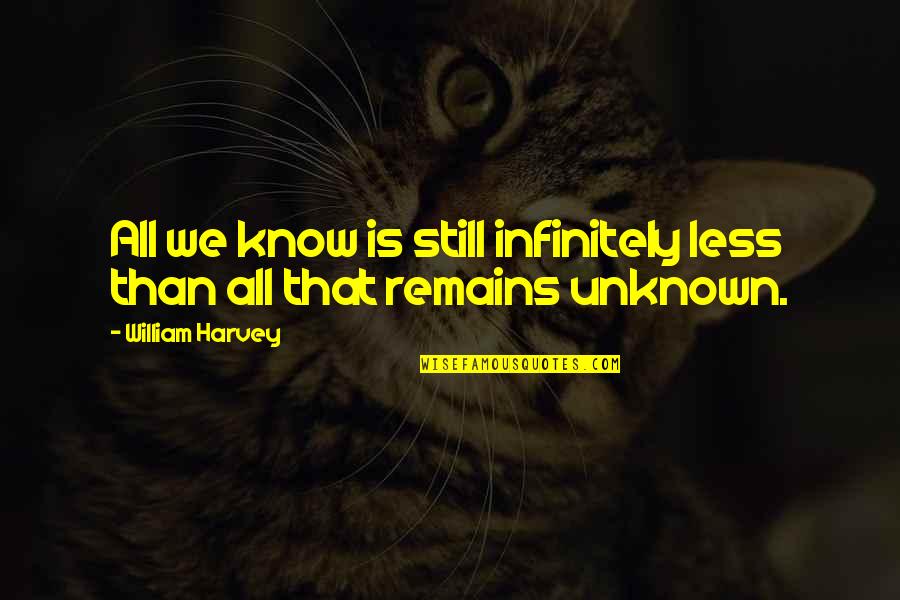 Still Remains Quotes By William Harvey: All we know is still infinitely less than