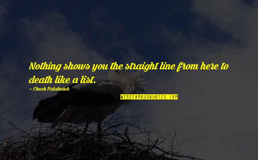 Straight Line Quotes By Chuck Palahniuk: Nothing shows you the straight line from here