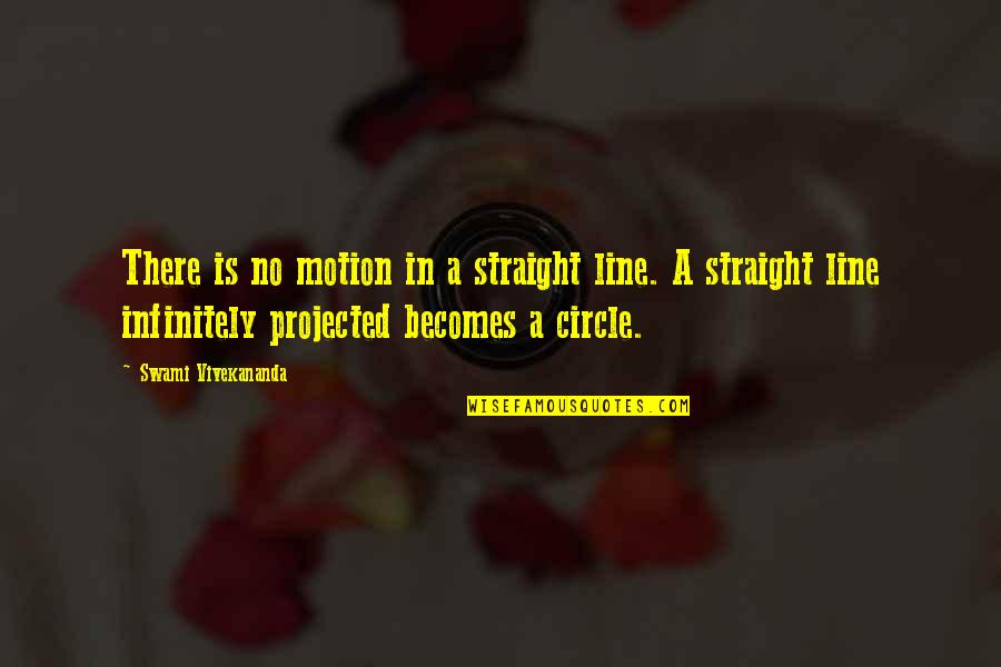 Straight Line Quotes By Swami Vivekananda: There is no motion in a straight line.