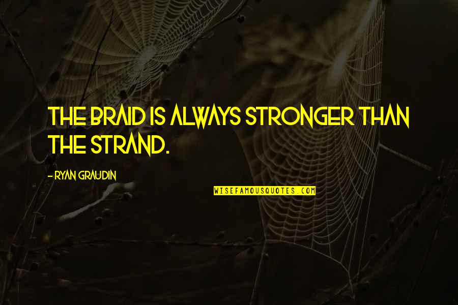 Strand Quotes By Ryan Graudin: The braid is always stronger than the strand.