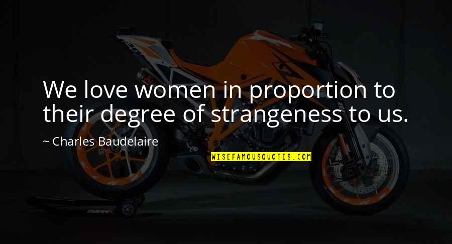 Strangeness Quotes By Charles Baudelaire: We love women in proportion to their degree