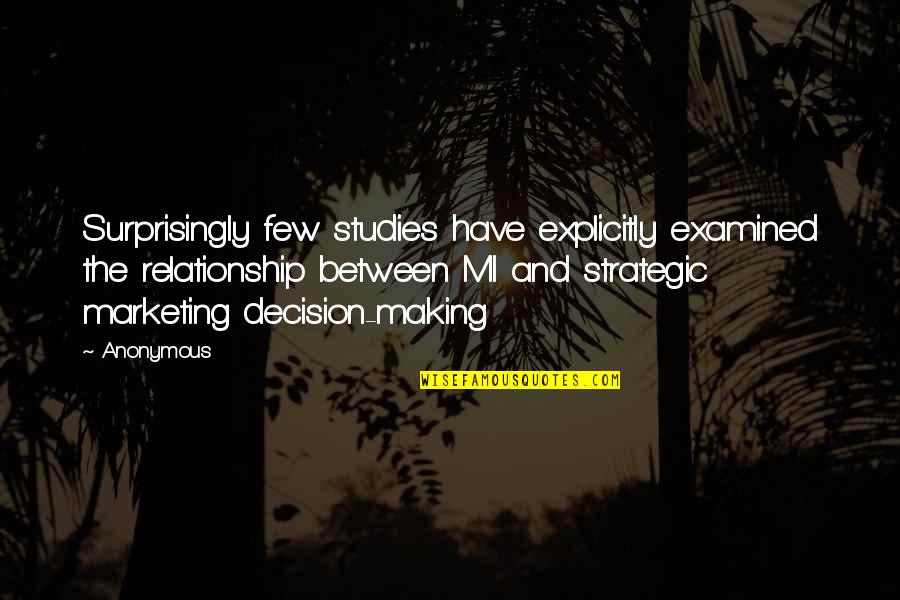 Strategic Decision Making Quotes By Anonymous: Surprisingly few studies have explicitly examined the relationship Strategic Decision Making Quotes By Anonymous: Surprisingly few studies have explicitly examined the relationship