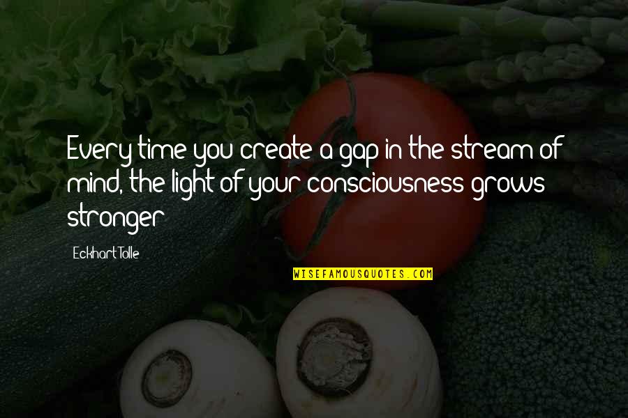 Stream Of Consciousness Quotes By Eckhart Tolle: Every time you create a gap in the