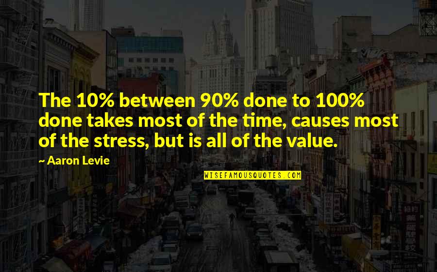 Stress Causes Quotes By Aaron Levie: The 10% between 90% done to 100% done