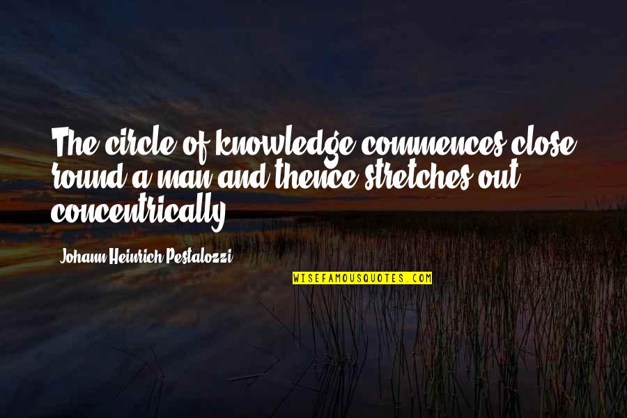 Stretches Quotes By Johann Heinrich Pestalozzi: The circle of knowledge commences close round a