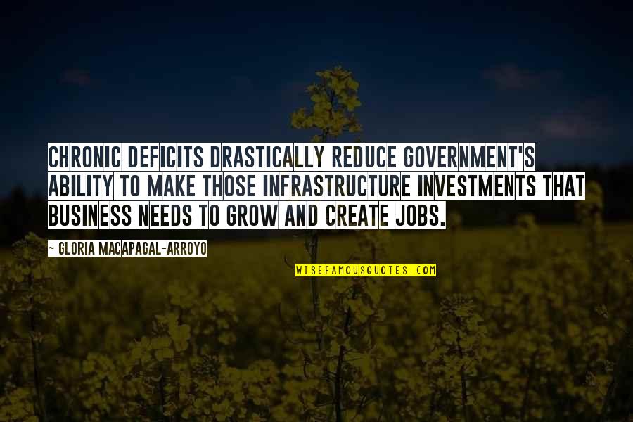 Strijbos Lotus Quotes By Gloria Macapagal-Arroyo: Chronic deficits drastically reduce government's ability to make