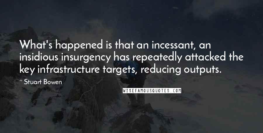Stuart Bowen quotes: What's happened is that an incessant, an insidious insurgency has repeatedly attacked the key infrastructure targets, reducing outputs. Stuart Bowen quotes: What's happened is that an incessant, an insidious insurgency has repeatedly attacked the key infrastructure targets, reducing outputs.