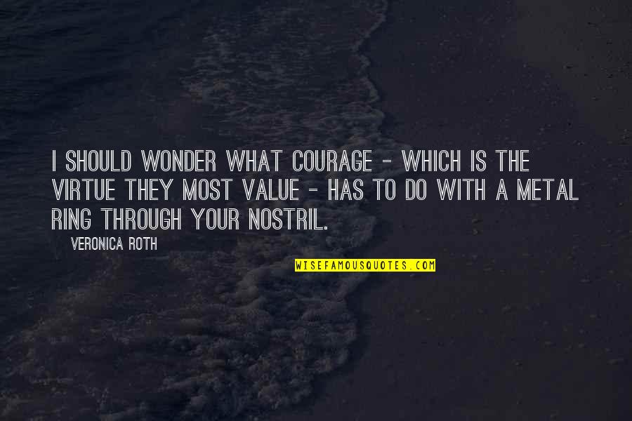 Stupid Sappy Quotes By Veronica Roth: I should wonder what courage - which is