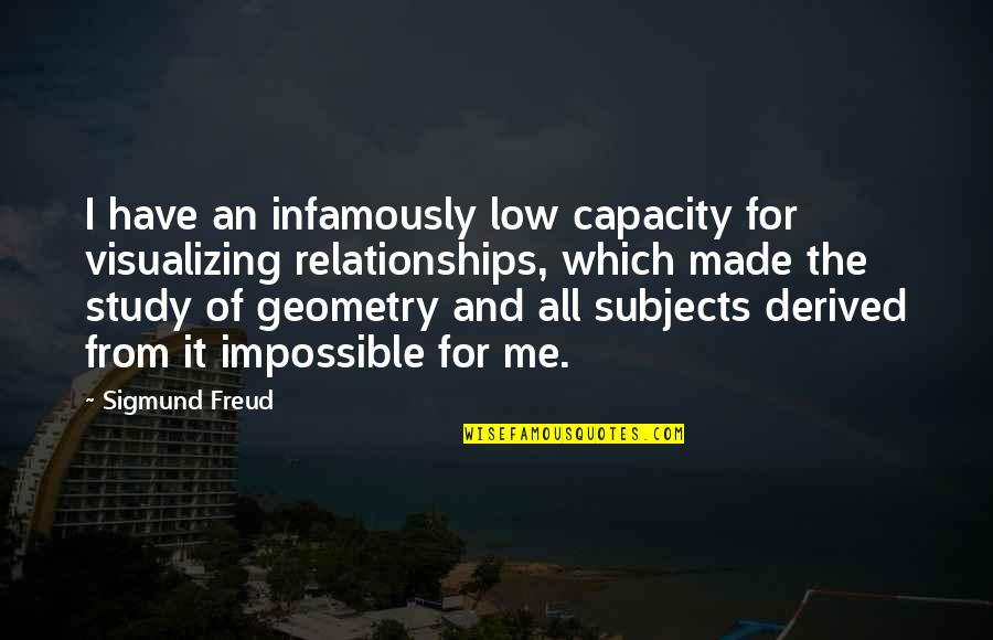 Subjects For Quotes By Sigmund Freud: I have an infamously low capacity for visualizing