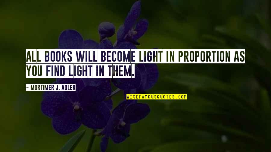 Subletting Office Quotes By Mortimer J. Adler: All books will become light in proportion as