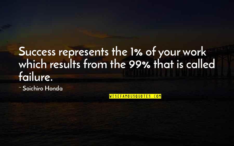 Success From Failure Quotes By Soichiro Honda: Success represents the 1% of your work which