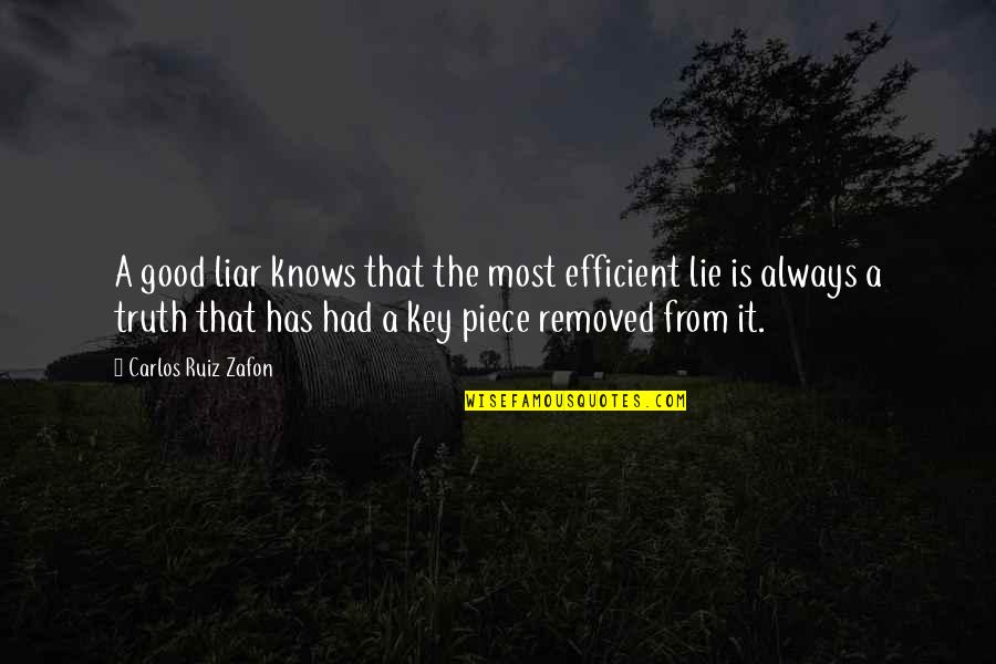 Such A Liar Quotes By Carlos Ruiz Zafon: A good liar knows that the most efficient