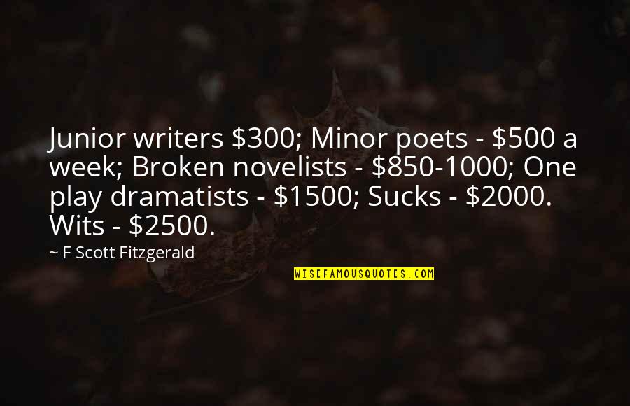Sucks Quotes By F Scott Fitzgerald: Junior writers $300; Minor poets - $500 a Sucks Quotes By F Scott Fitzgerald: Junior writers $300; Minor poets - $500 a
