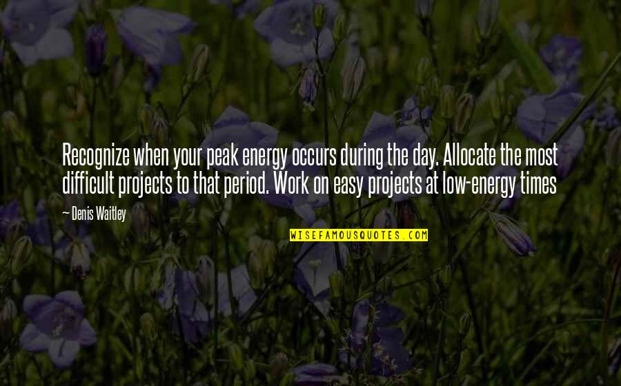 Sulorid Quotes By Denis Waitley: Recognize when your peak energy occurs during the Sulorid Quotes By Denis Waitley: Recognize when your peak energy occurs during the