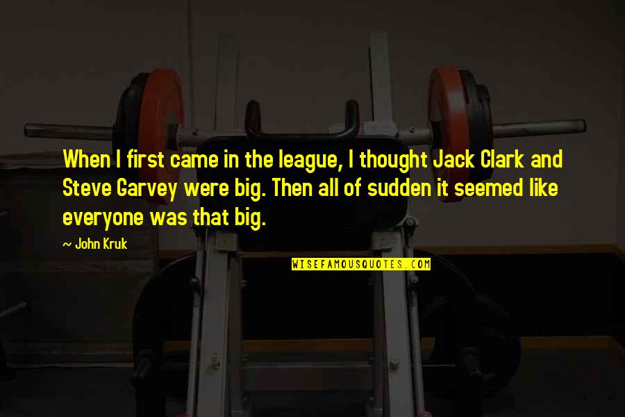 Summer Warmth Quotes By John Kruk: When I first came in the league, I Summer Warmth Quotes By John Kruk: When I first came in the league, I
