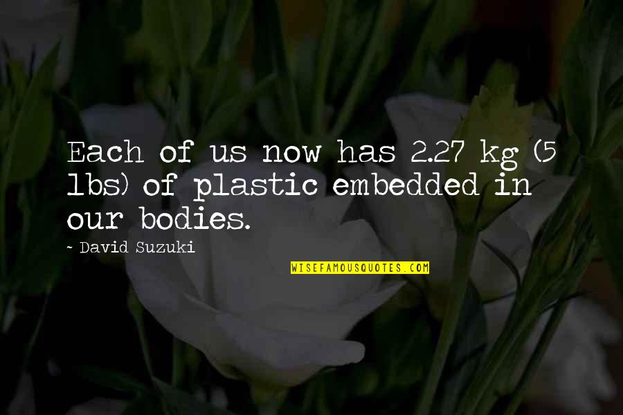 Sun Downer Quotes By David Suzuki: Each of us now has 2.27 kg (5