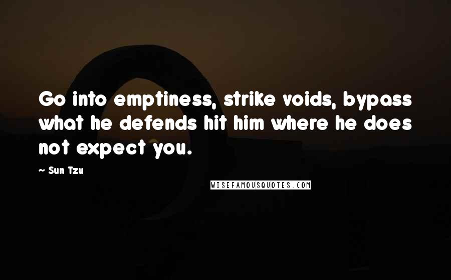Sun Tzu quotes: Go into emptiness, strike voids, bypass what he defends hit him where he does not expect you.