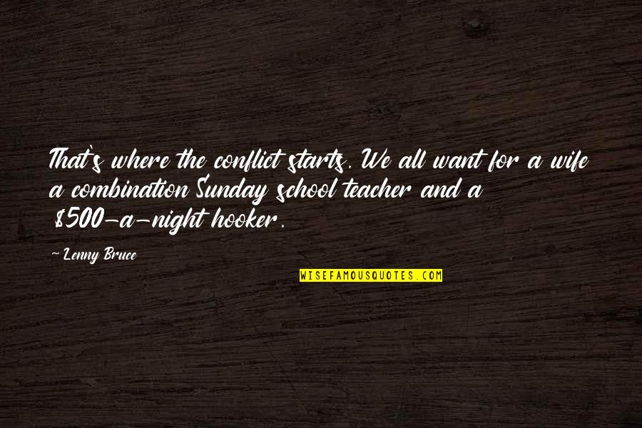 Sunday School Quotes By Lenny Bruce: That's where the conflict starts. We all want Sunday School Quotes By Lenny Bruce: That's where the conflict starts. We all want