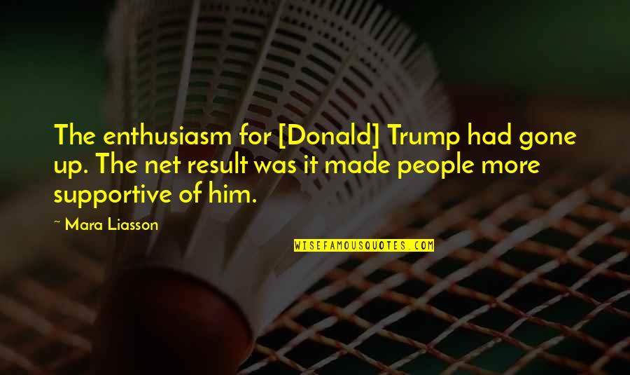 Supportive People Quotes By Mara Liasson: The enthusiasm for [Donald] Trump had gone up.