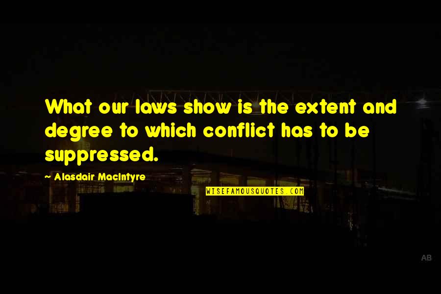 Suppressed Quotes By Alasdair MacIntyre: What our laws show is the extent and