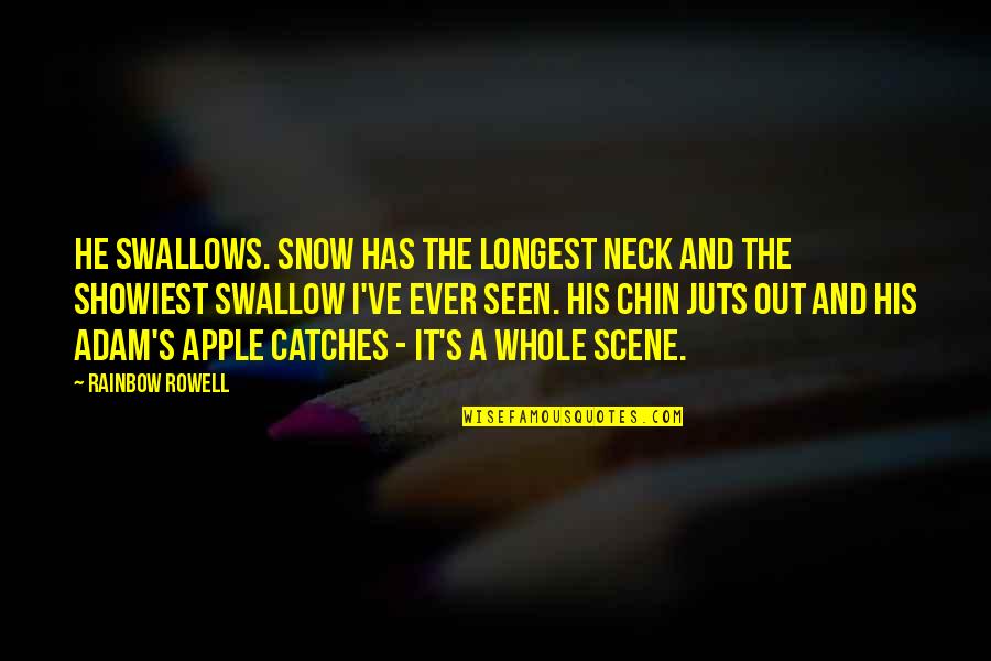 Swallows Quotes By Rainbow Rowell: He swallows. Snow has the longest neck and