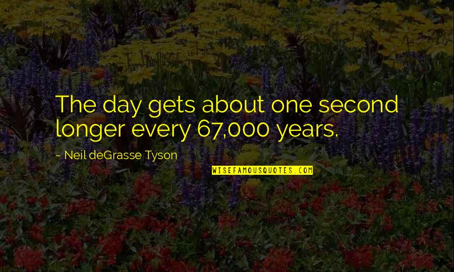 Swerve Phillip Gwynne Quotes By Neil DeGrasse Tyson: The day gets about one second longer every Swerve Phillip Gwynne Quotes By Neil DeGrasse Tyson: The day gets about one second longer every