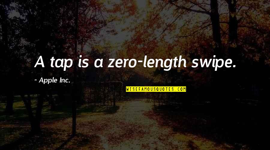 Swipe Quotes By Apple Inc.: A tap is a zero-length swipe.