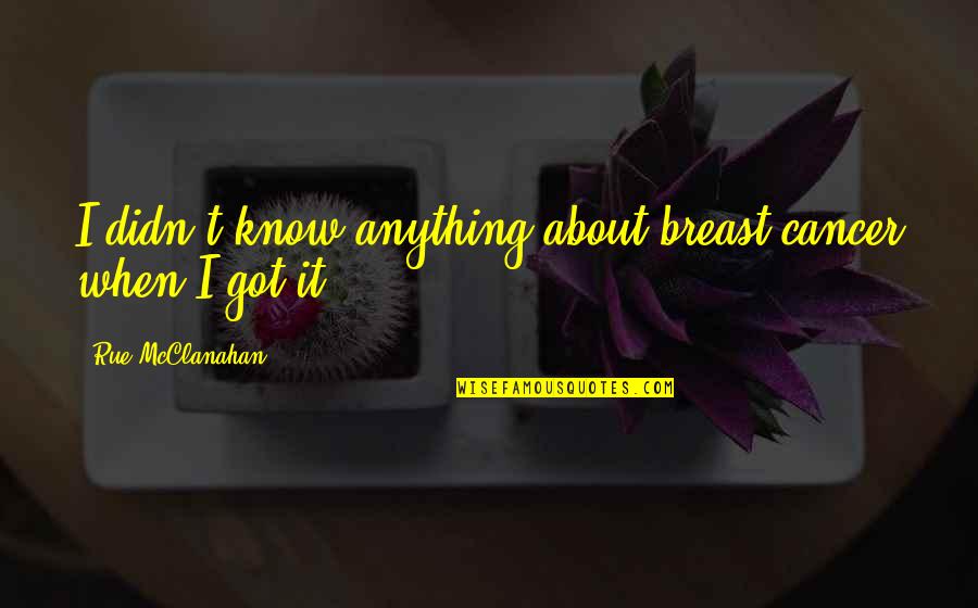 Swiss Chocolate Quotes By Rue McClanahan: I didn't know anything about breast cancer when