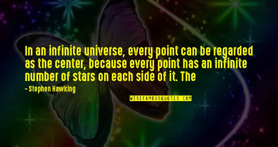 Syfrett Furr Quotes By Stephen Hawking: In an infinite universe, every point can be Syfrett Furr Quotes By Stephen Hawking: In an infinite universe, every point can be