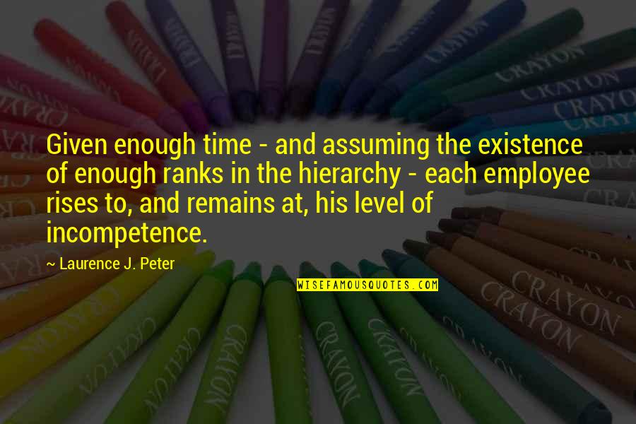 Syntaxhighlighter Evolved Quotes By Laurence J. Peter: Given enough time - and assuming the existence