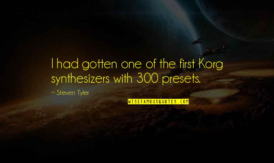 Synthesizers Quotes By Steven Tyler: I had gotten one of the first Korg