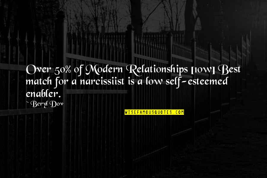 Szendrei Edit Quotes By Beryl Dov: Over 50% of Modern Relationships [10w] Best match