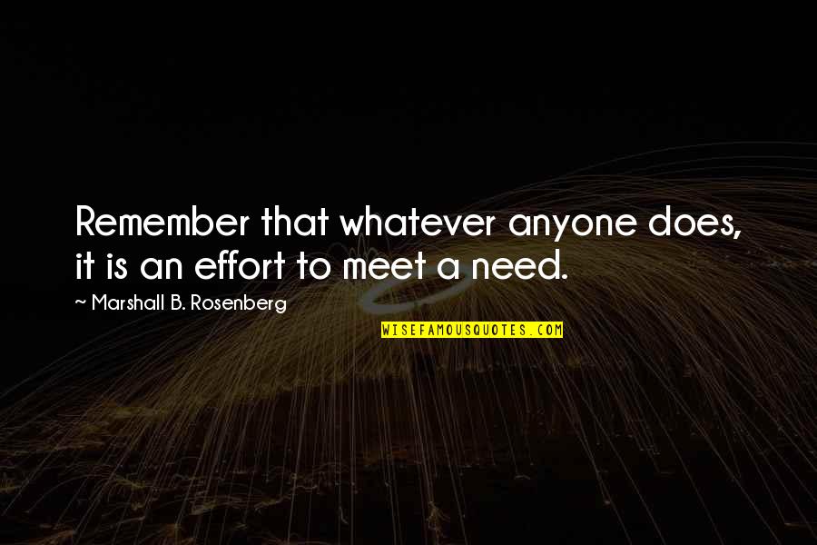 T H Marshall Quotes By Marshall B. Rosenberg: Remember that whatever anyone does, it is an