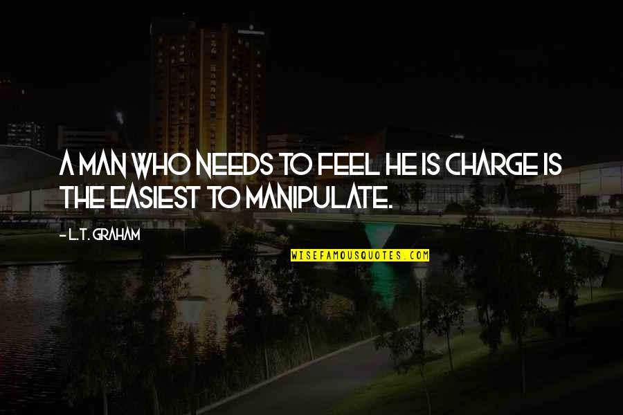 T.l Quotes By L.T. Graham: A man who needs to feel he is