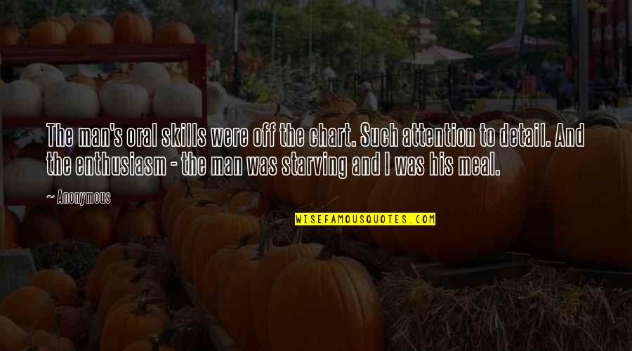 Taghavinia Quotes By Anonymous: The man's oral skills were off the chart.