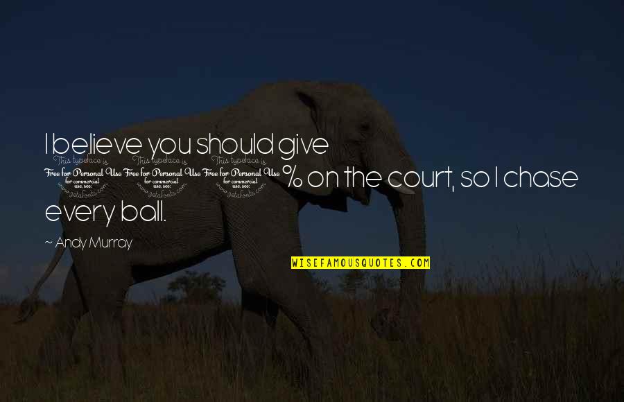 Taheera Wilson Quotes By Andy Murray: I believe you should give 100% on the