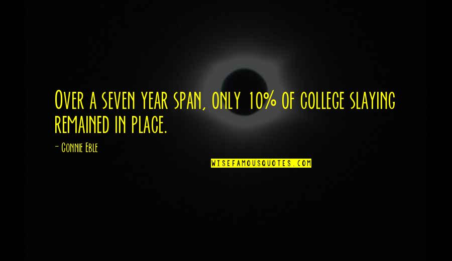 Taillardat Quotes By Connie Eble: Over a seven year span, only 10% of