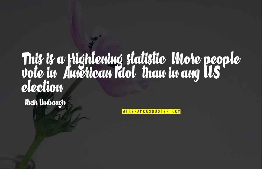 Tao Te Ching Leadership Quotes By Rush Limbaugh: This is a frightening statistic. More people vote Tao Te Ching Leadership Quotes By Rush Limbaugh: This is a frightening statistic. More people vote