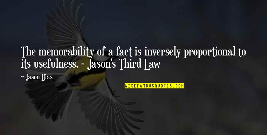 Taqi Quotes By Jason Dias: The memorability of a fact is inversely proportional