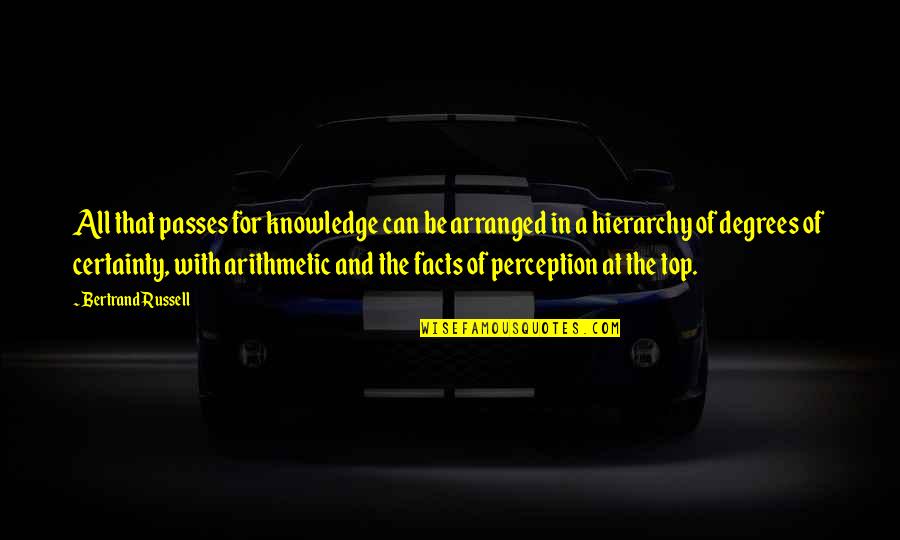 Tarasov Uvarov Quotes By Bertrand Russell: All that passes for knowledge can be arranged Tarasov Uvarov Quotes By Bertrand Russell: All that passes for knowledge can be arranged