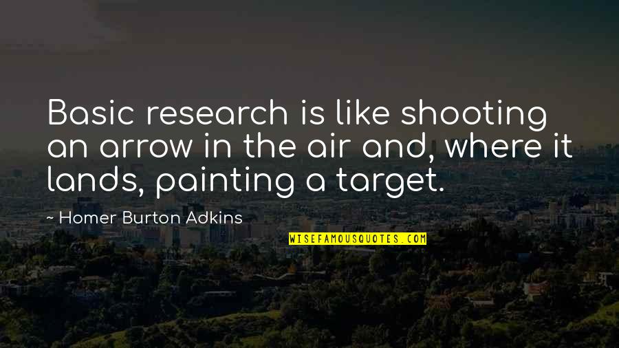 Target Shooting Quotes By Homer Burton Adkins: Basic research is like shooting an arrow in