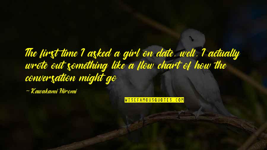 Tarot Diva Quotes By Kawakami Hiromi: The first time I asked a girl on