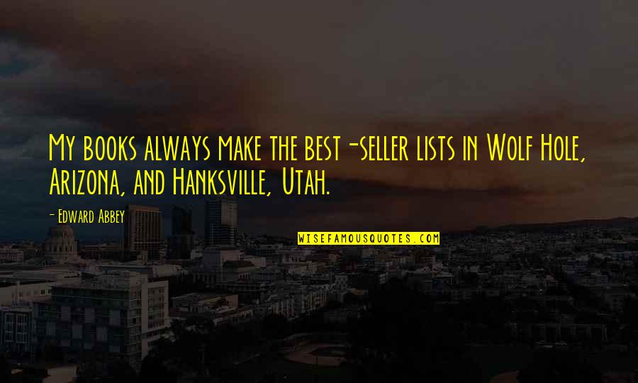 Tattled Anagram Quotes By Edward Abbey: My books always make the best-seller lists in