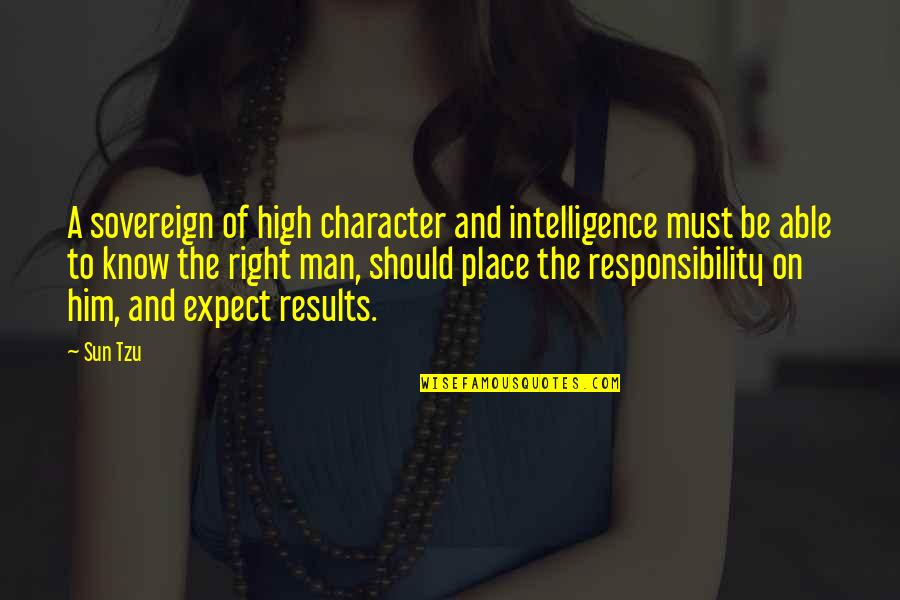 Tavela Para Quotes By Sun Tzu: A sovereign of high character and intelligence must Tavela Para Quotes By Sun Tzu: A sovereign of high character and intelligence must