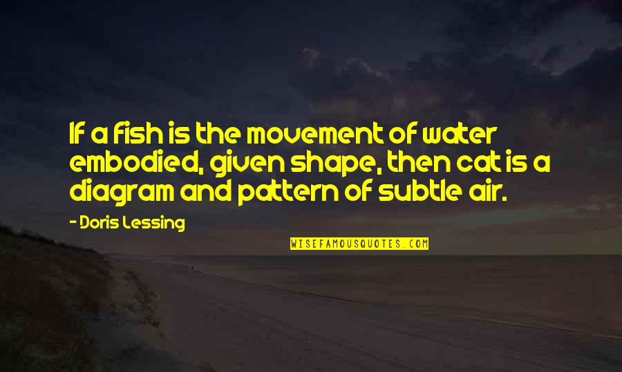 Tazzina Yelp Quotes By Doris Lessing: If a fish is the movement of water