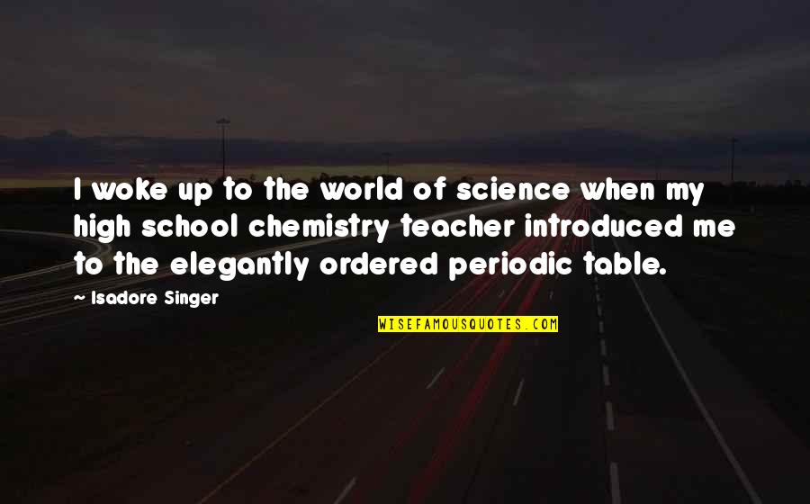 Teaching Science Quotes By Isadore Singer: I woke up to the world of science