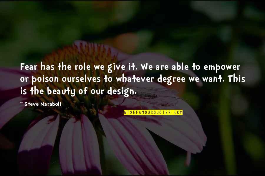 Tegenkomen Of Tegen Quotes By Steve Maraboli: Fear has the role we give it. We Tegenkomen Of Tegen Quotes By Steve Maraboli: Fear has the role we give it. We