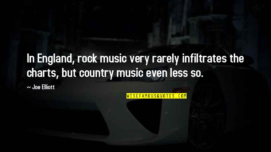 Temporanea Sinonimo Quotes By Joe Elliott: In England, rock music very rarely infiltrates the