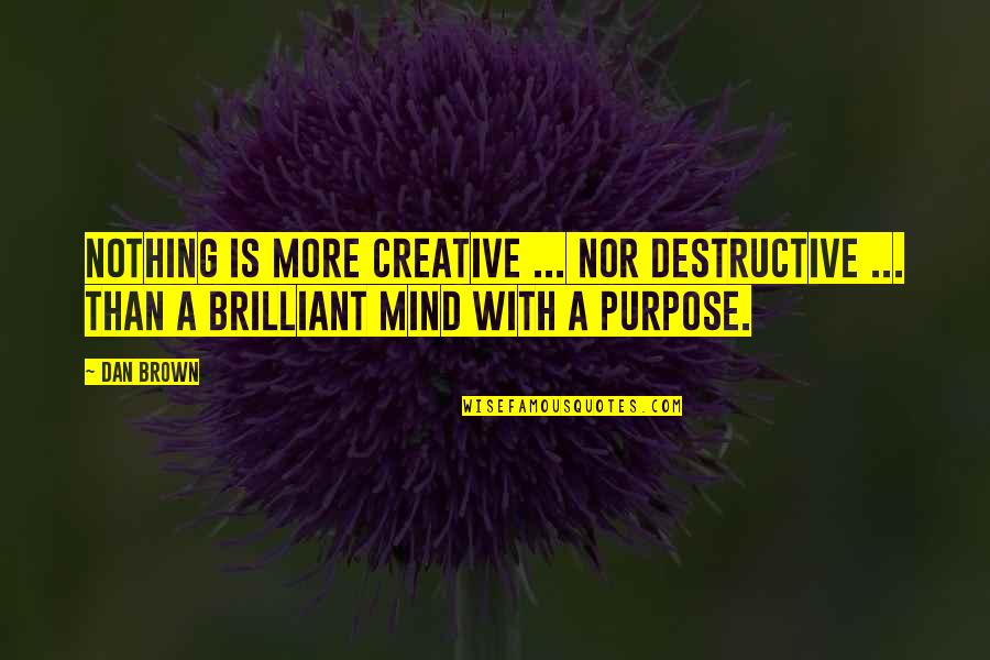 Terence Koh Quotes By Dan Brown: Nothing is more creative ... nor destructive ...