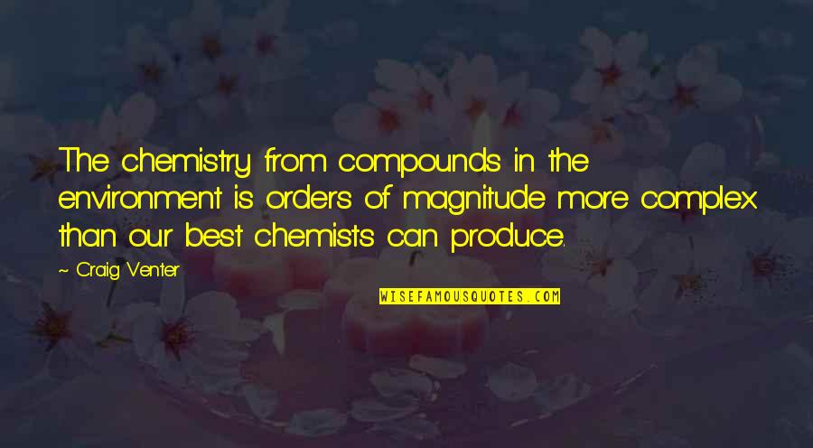 Termite Barrier Quote Quotes By Craig Venter: The chemistry from compounds in the environment is Termite Barrier Quote Quotes By Craig Venter: The chemistry from compounds in the environment is